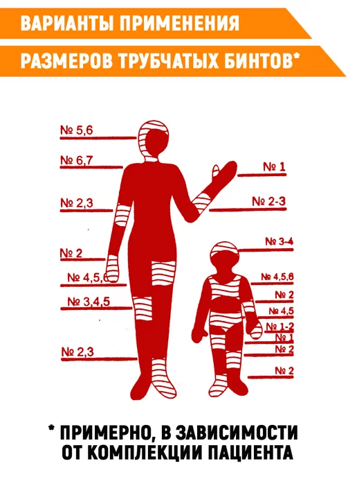 ООО "ЛПП ФАРМ" Бинт эластичный трубчатый размеры 4, 5, 6, набор 6 штук, вариант, фото 4