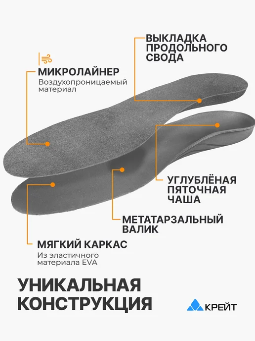 Крейт Стельки ортопедические повседневные, серый, фото 2