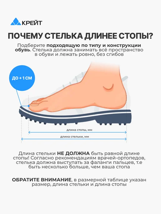 Крейт Стельки ортопедические повседневные, серый, фото 4