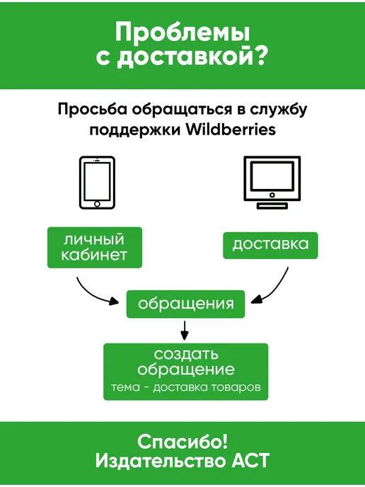 Издательство АСТ Ар-нуво Таро, вариант, фото 5