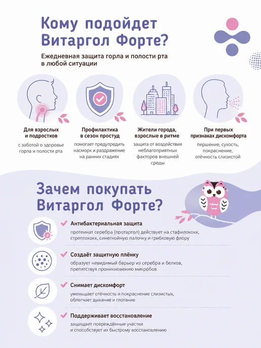 Витаргол Спрей для горла и полости рта протаргол 15 мл, 3 шт, 15 мл, 3 шт, фото 2
