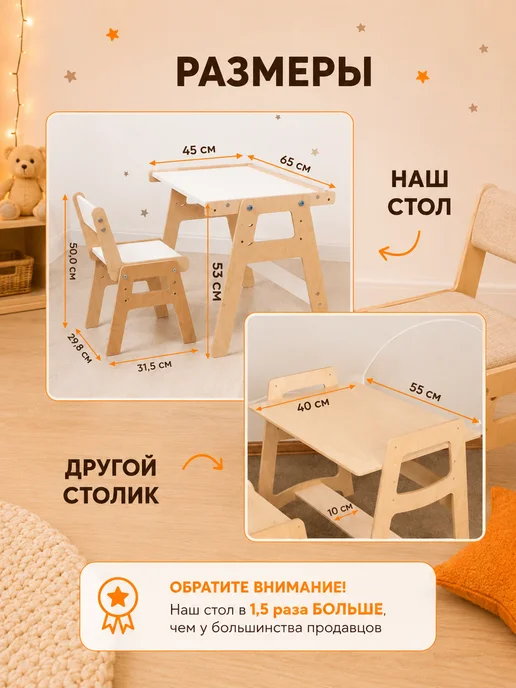 Kronly Растущий стол и стул с подушкой и полочкой органайзером, белый, фото 6