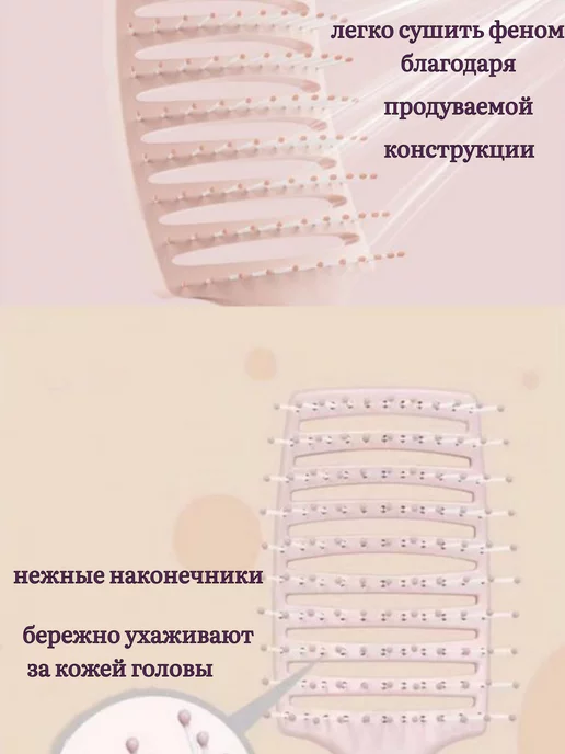 Miracle Store Набор расчесок для волос, зеленый, фото 5