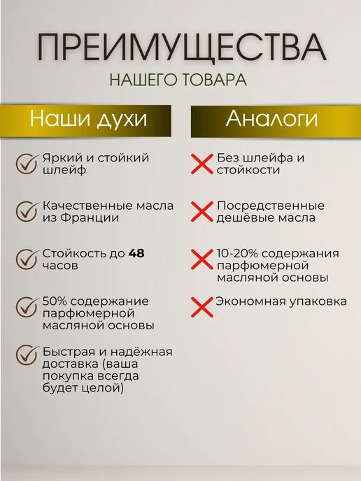селективный парфюм Toy 2 Bubble Gum пробник 3 мл, 3 мл, фото 5