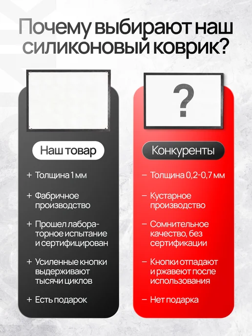 MOONBLUE HOME Коврик силиконовый для выпечки, вариант, фото 3
