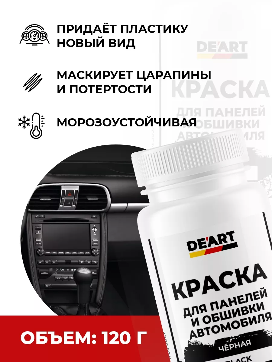 Краска для панелей и обшивки автомобиля фото 2