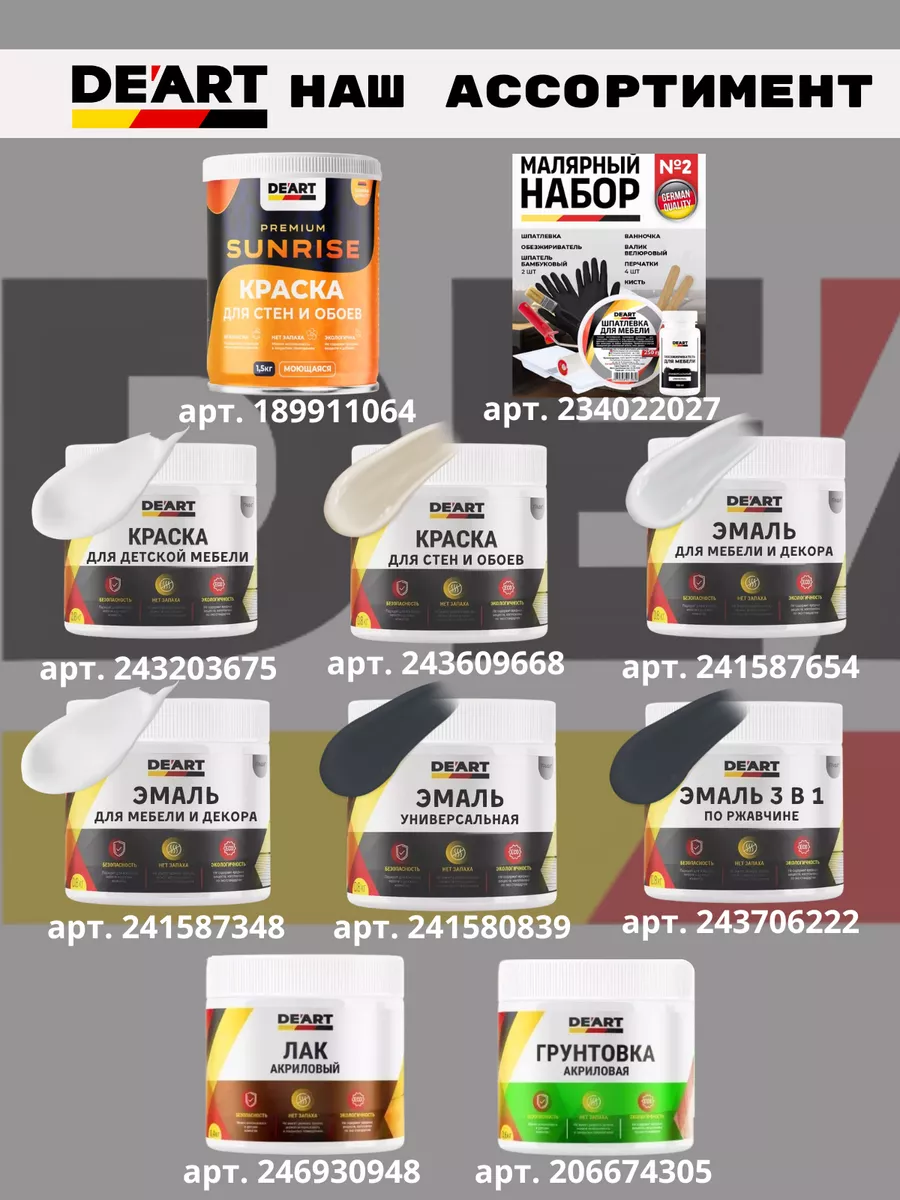 Краска для панелей и обшивки автомобиля фото 6