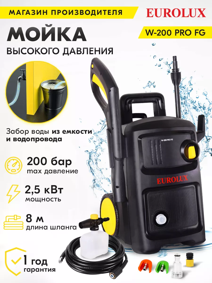 Мойка W-200 PRO FG Eurolux 225951136 купить в интернет-магазине Wildberries