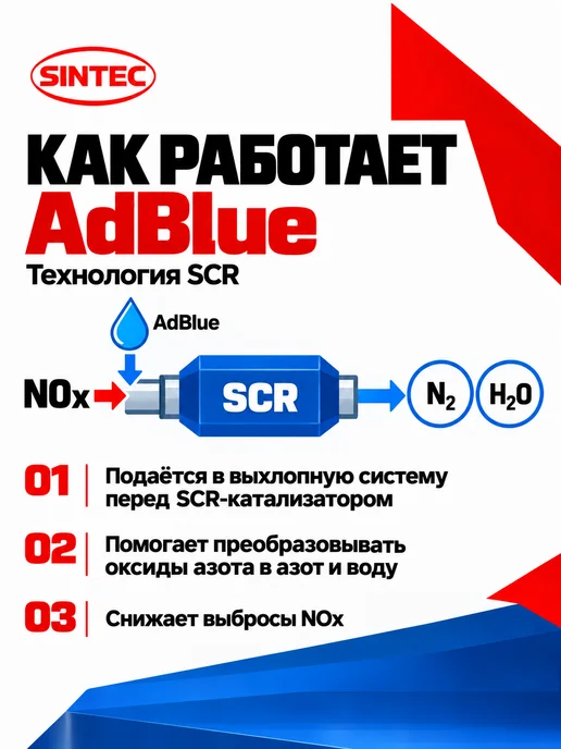 SINTEC Adblue мочевина дизель для SCR, 10 л, 10 л, фото 4