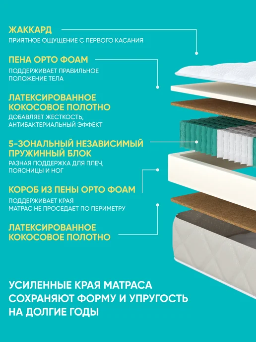 Askona Матрас 090x200 ортопедический Flash, вариант, фото 2