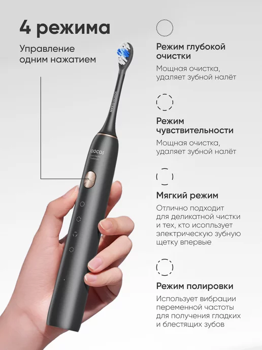 Soocas Электрическая зубная щетка X3U Pro, вариант, фото 2