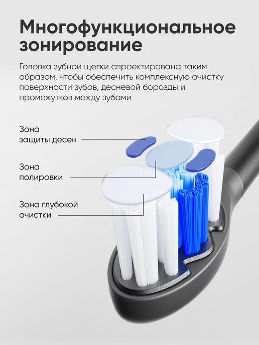 Soocas Электрическая зубная щетка X3U Pro, вариант, фото 7