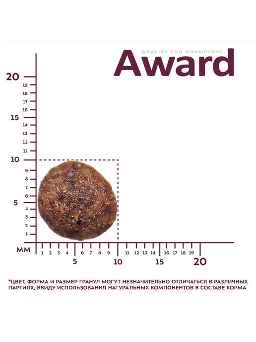 Сухой корм AWARD для собак, мелкие, индейка, ягненок, 1,551 кг, фото 4