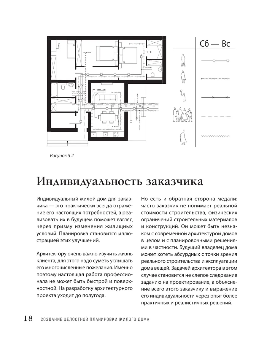 Автор своего дома. Виталий Злобин Эксмо 226195569 купить за 910 ₽ в  интернет-магазине Wildberries