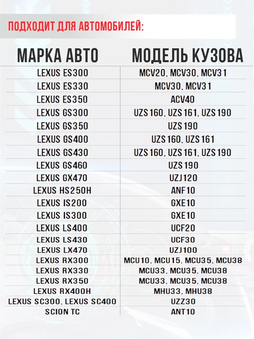 DENSO Свечи зажигания иридиевые для Тойота Лексус SK20R11, вариант, фото 5