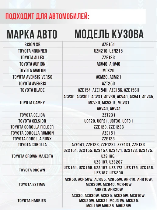 DENSO Свечи зажигания иридиевые для Тойота Лексус SK20R11, вариант, фото 6