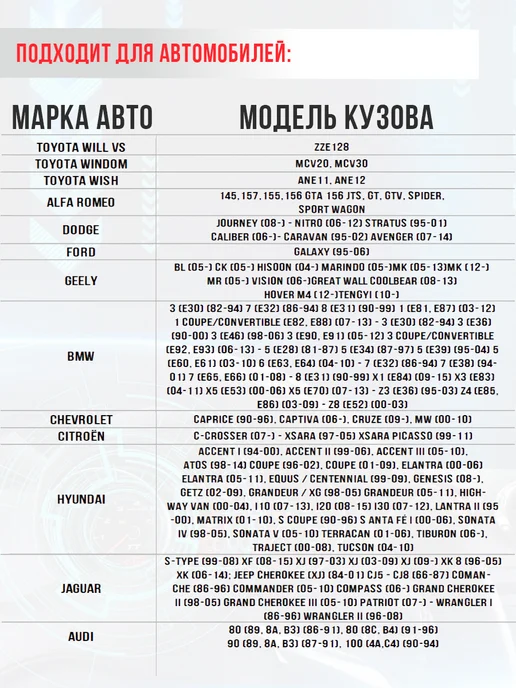 DENSO Свечи зажигания иридиевые для Тойота Лексус SK20R11, вариант, фото 8