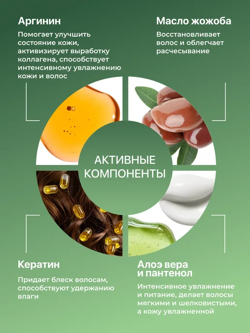 Family Cosmetics Гель для душа парфюмированный 2в1 Тонка и Мускус, 470 мл, фото 2