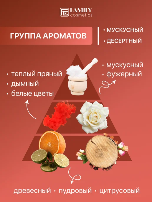 Family Cosmetics Гель для душа парфюмированный Сандал и Нероли, 470 мл, фото 2