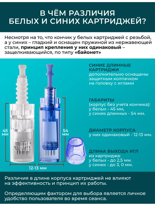 dermapen Картридж для дермапена 42 иглы, синий длинный, 5 шт, 5 шт, фото 4