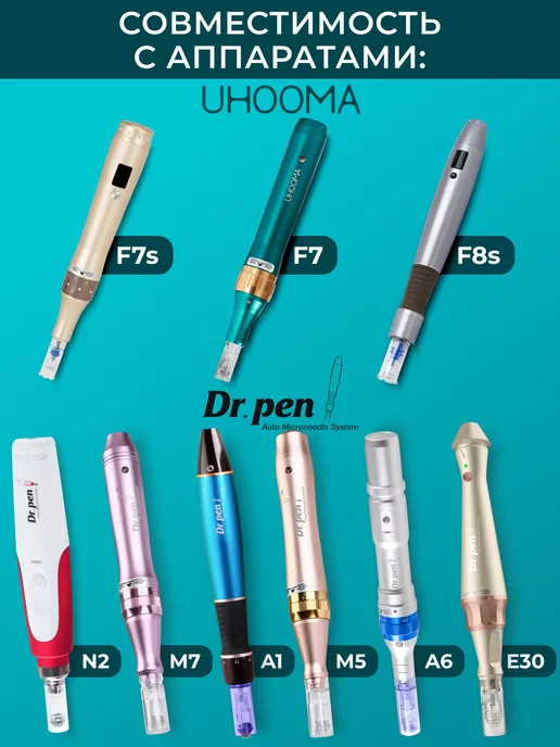 dermapen Картридж для дермапена Нано иглы, синий длинный, 5 шт, 5 шт, фото 2