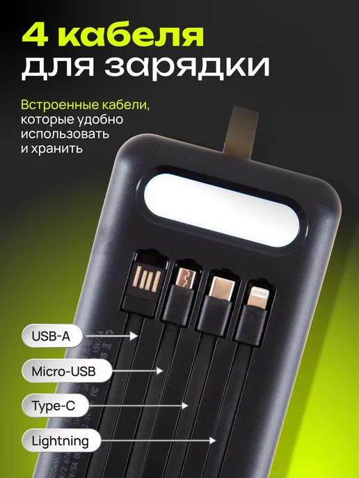 Trendy_Texno Power Bank 120000 mah повербанк, 120000 мАч, фото 3