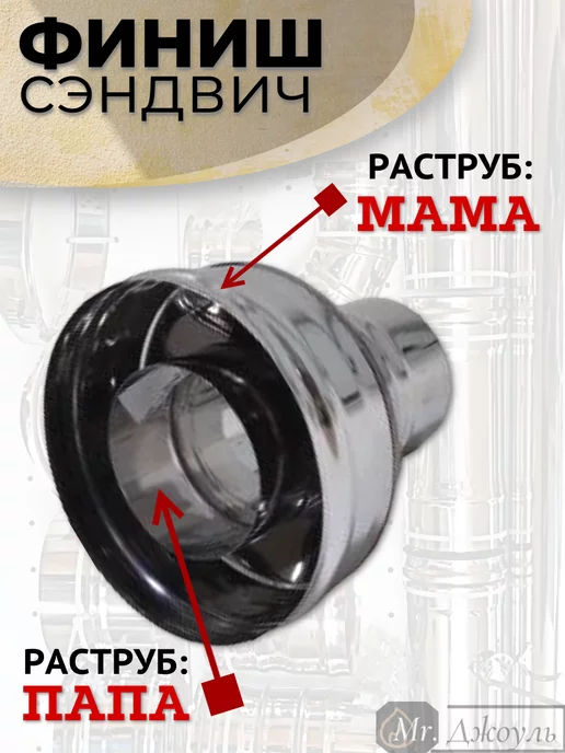 AISI 430 Финиш сэндвич для дымохода D 115x200 мм (Нерж0,5 - Нерж0,5), 125x200 мм, фото 2