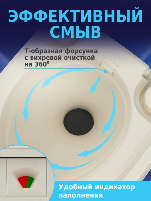 Lupmex Биотуалет для дома и дачи с индикатором и подарком, бежевый, фото 6