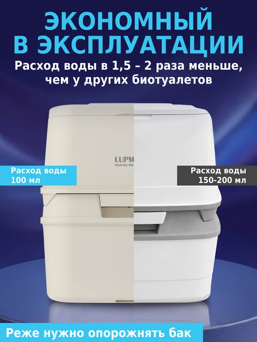 Lupmex Биотуалет для дома и дачи с индикатором и подарком, бежевый, фото 7
