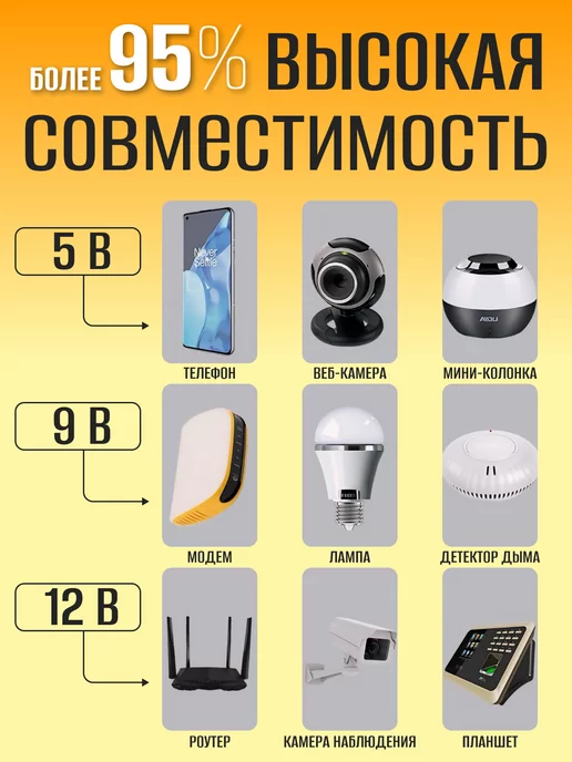 Большой папа Источник бесперебойного питания с аккумулятором мини ИБП, вариант, фото 4