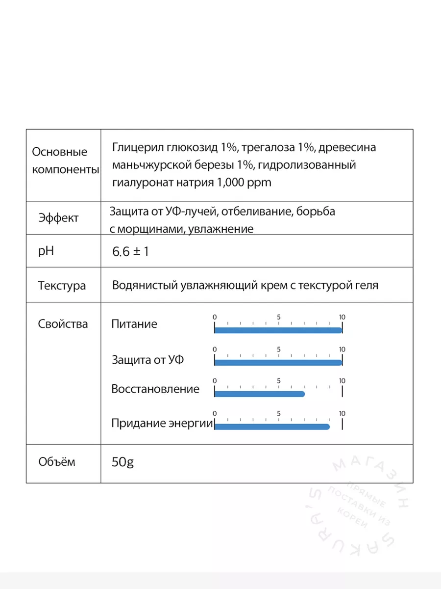 Солнцезащитный крем Spf 50 для лица корея Fresh Aqua 50ml Derma Factory  226575174 купить за 1 022 ₽ в интернет-магазине Wildberries