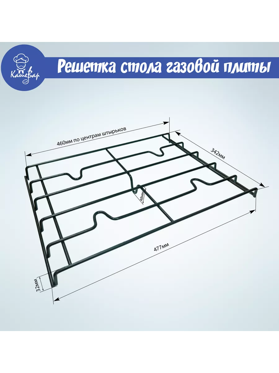 Решетки для газовых плит