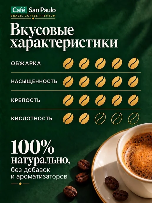San Paulo Кофе в зернах 1 кг BLEND BARISTA (Бразильский Эспрессо), 1 кг, фото 2