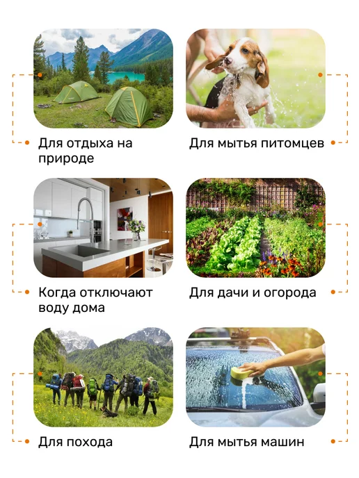 Gerkyless Душ походный туристический для дачи, вариант, фото 5