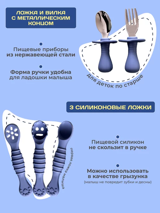 CHEREMASHKA Силиконовый набор детской посуды для прикорма, голубой, фото 6