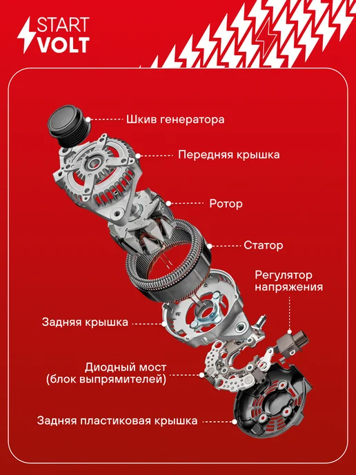 STARTVOLT Генератор для Toyota Corolla Auris, вариант, фото 4