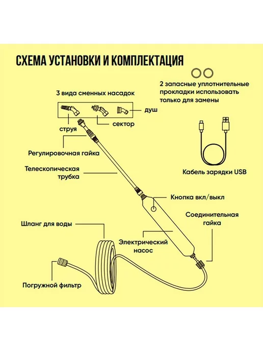ЦЕНТР РАСПРОДАЖ Аккумуляторный садовый опрыскиватель в ведро, вариант, фото 7