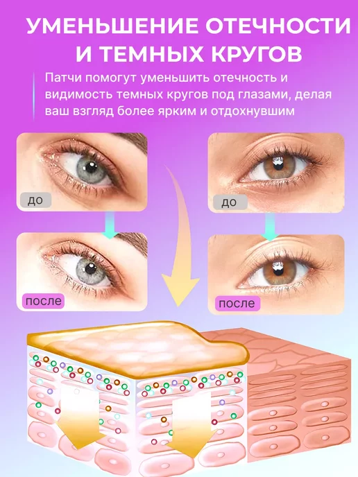 Патчи для глаз антивозрастные от отеков и темных кругов, темный, фото 2