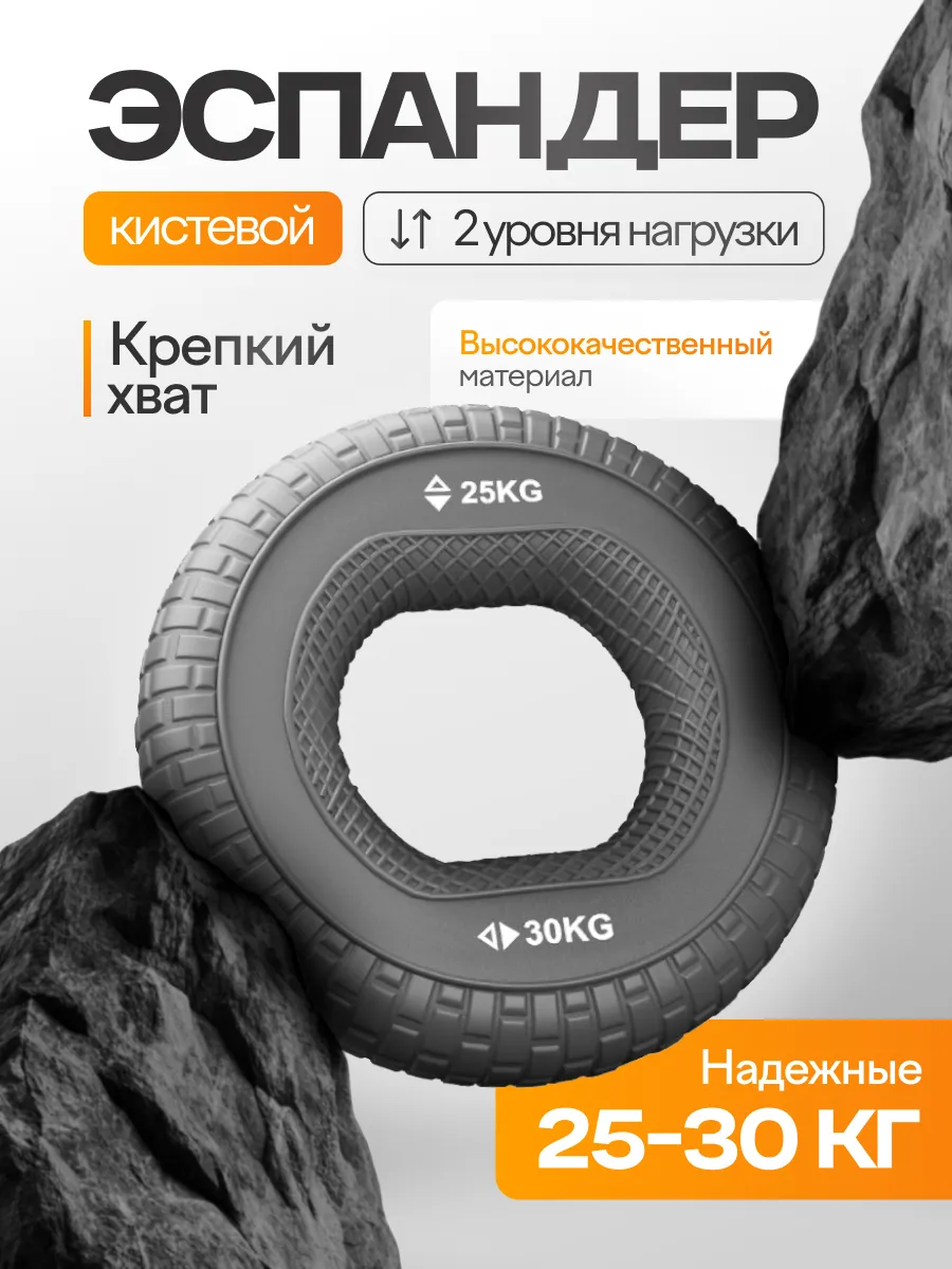 Эспандер кистевой для рук...