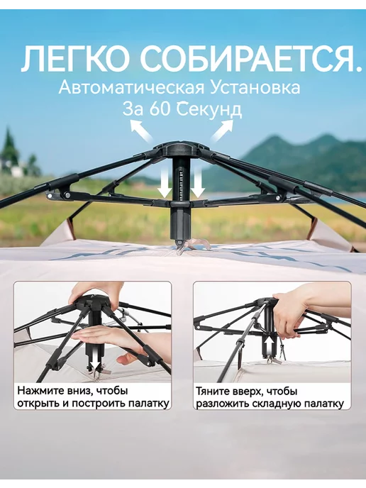HuaKe палатка автоматическая туристическая,4 местная 200*200, 200x200, фото 2