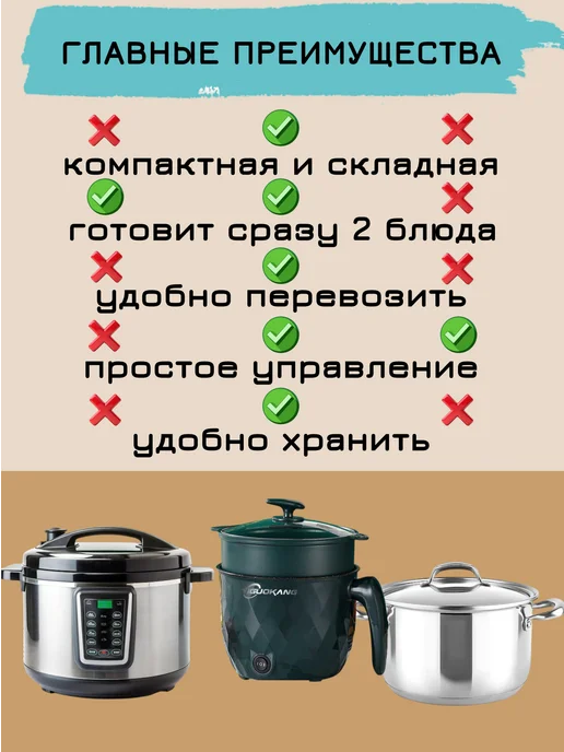 Bitlab Электрическая кастрюля мини мультиварка, зеленый, фото 2