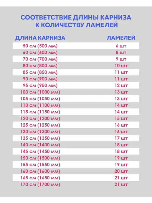 Кравис Ламели для вертикальных жалюзи Бали 30шт. 140 см, 30 шт, фото 4