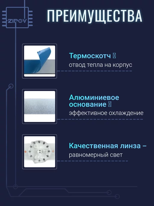 Zipov Подсветка для ТВ Skyworth 32E20 HARPER 32R720T AIWA 32LE8020, вариант, фото 2