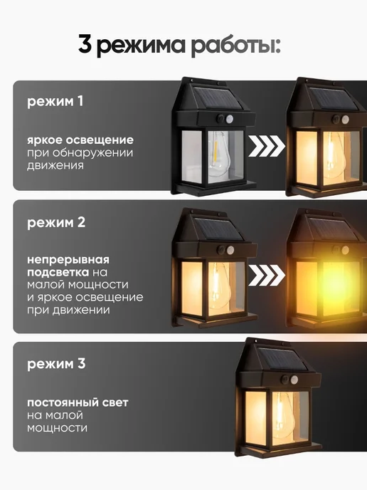 Rockforce Светильник настенный на солнечной батарее 2шт, 2 шт, фото 5