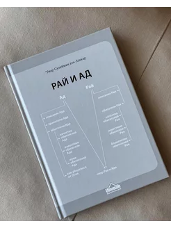 Книга "Рай и Ад" Серия "Исламское вероубеждение"