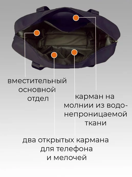 Hong Fu Сумка дорожная на колесах большая женская мужская, черный, фото 3
