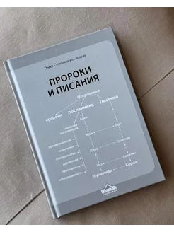 Книга "Пророки и писания" Серая коллекция