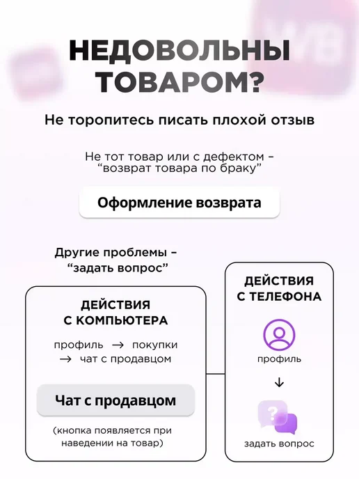 Элемент Блок питания для монитора LG 19V 40W 2.1A штекер 6.5x4.4, 40 Вт, фото 5