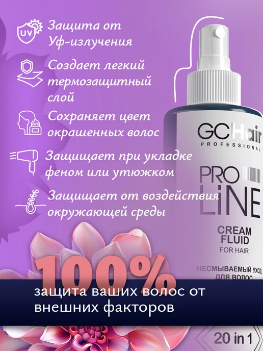 GC Hair Несмываемый крем-флюид для ухода за волосами 20в1, 250 мл, фото 4