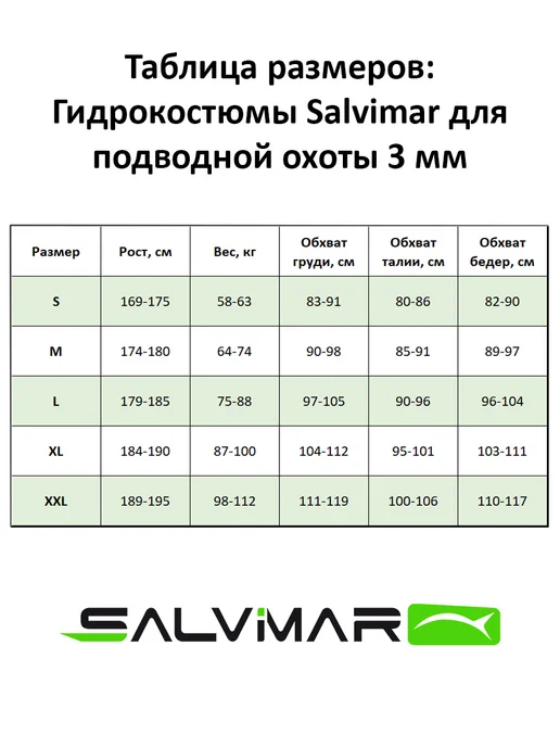 Salvimar Гидрокостюм для подводной охоты Garda KRYPTONITE 7,0 мм, голубой, фото 2